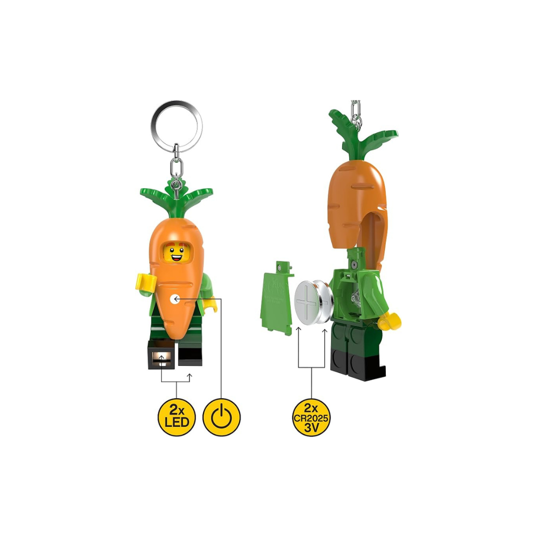 Torcia portachaivi carota